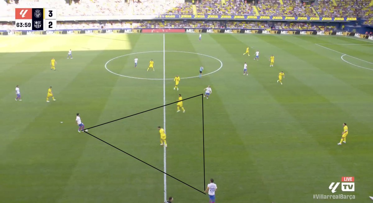 VILLARREAL 3-4 BARÇA, EL SHOW DE LAMINE YAMAL

Vamos con #LaLupa de la primera exhibición de Lamine, del De Jong más mandón y de la luz de Gündogan. Y un bonus track en texto. Mucho que analizar.

¿Me acompañas?

<a href="/relevo/">Relevo</a> 
@StatsBombES