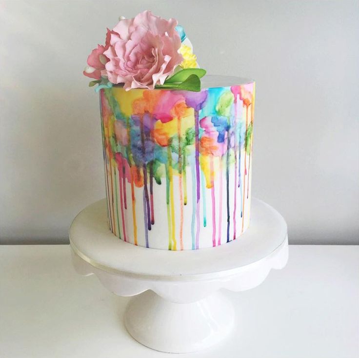 IF YOU WANT TO WATCH MORE PROPER VIDEOS VISIT OUR YOUTUBE CHANNEL TASTE CRAFTS #CAKE #CAKEChallenge #cakeideas #cakedecorating #cakedecoration #cakedecorationtutorial #colorfulcake