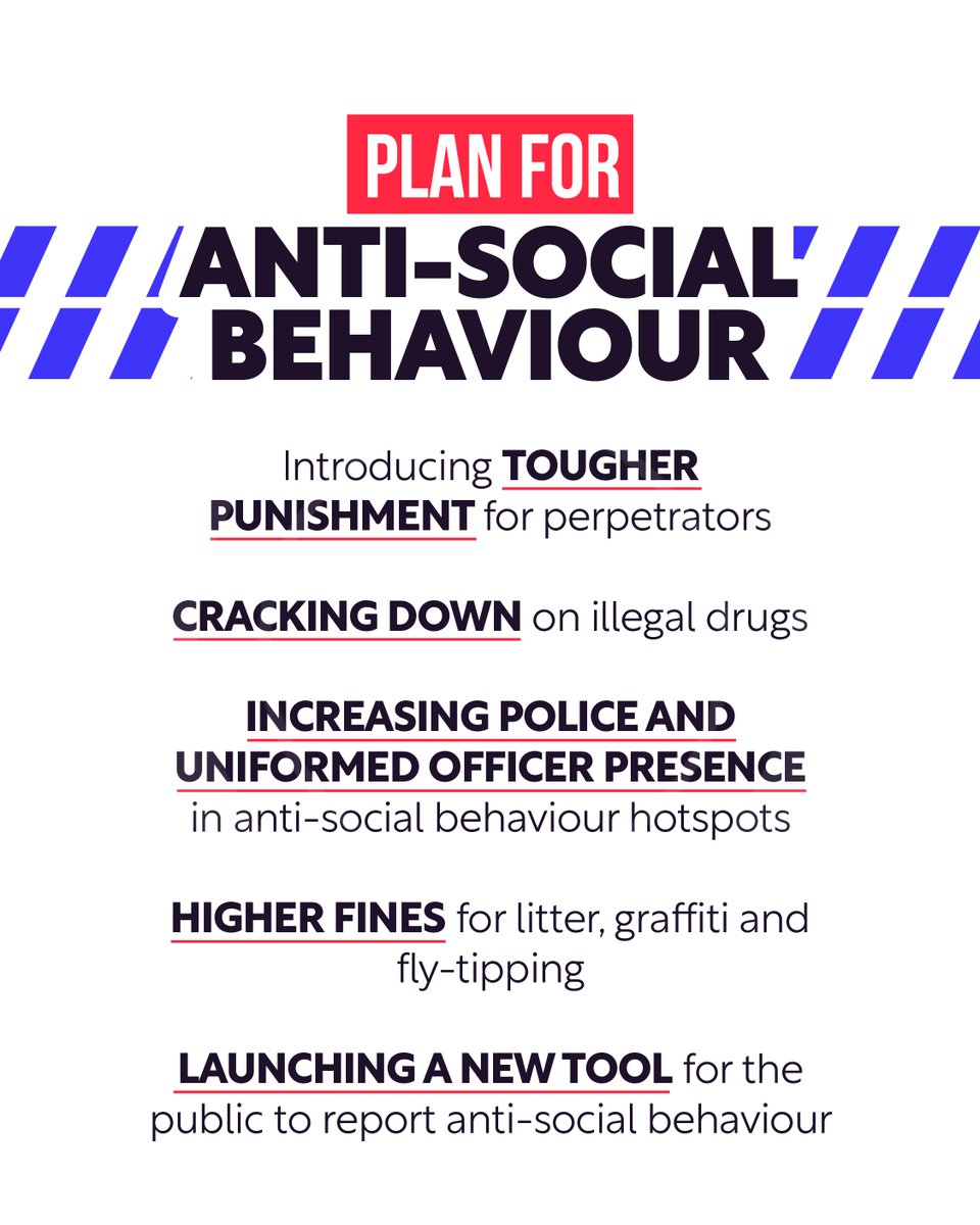 10DowningStreet's tweet photo. Anti-social behaviour is unacceptable.

That’s why @RishiSunak has actioned his plan to make our streets safer and strengthen our communities.

Here’s a re-cap of what we’re doing 👇🧵 https://t.co/PwufbL5qic