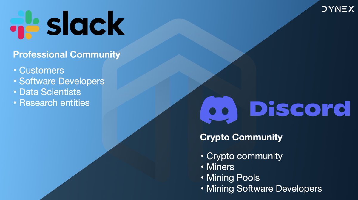 Crypto mining discord (94) foto