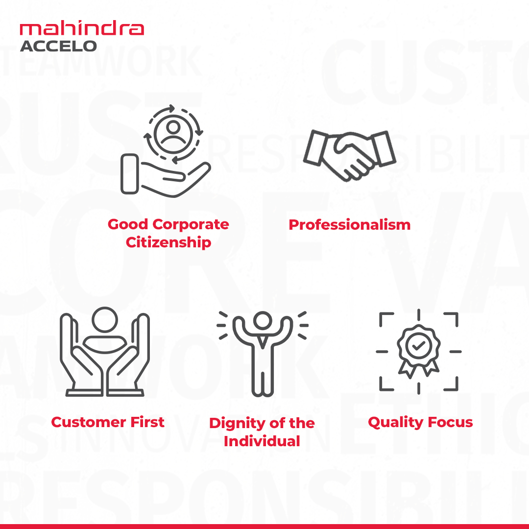sumitissar's tweet photo. Our purpose is guided by these core values that drive us towards excellence. #CoreValues #Accelo https://t.co/xFE9O9EC9m