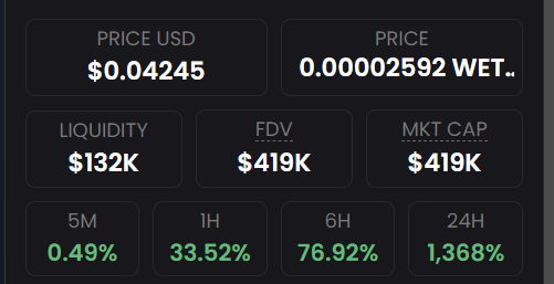 0xGCB's tweet photo. #ETH | $HIPVP @HiPvPGame
目前涨回我的入场价格,长舒一口气
赌博游戏可玩,分成细节很快公布,建议自己研究后再选择Play
0x0c0725282cbf037e6781fe84e0361b01daa88ddf https://t.co/x9pN9c5Txi