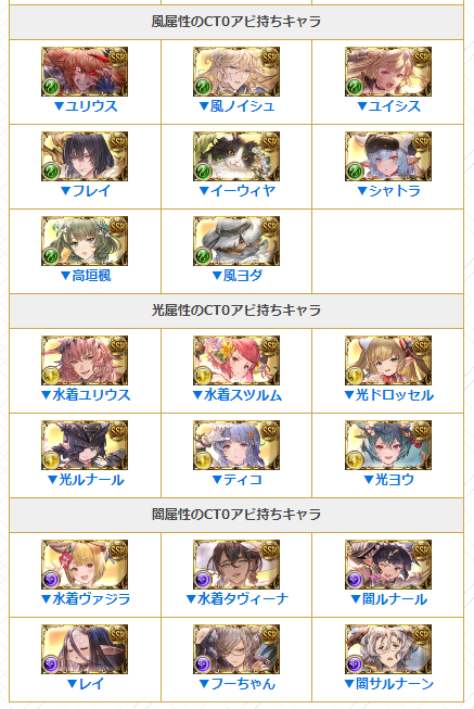 Granblue_GW's tweet photo. ◆明日8/29(火)アップデート情報

・使用間隔0Tアビがフルオで1Tに1度使用可能に
※元々CT0ではなく使用後0Tになるアビは対象外

CT0アビ持ちキャラの確認はこちら↓
https://t.co/wkM93LQbOA #グラブル https://t.co/l69wrRYBF4