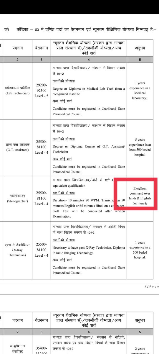 PawanSao9's tweet photo. We had been asked for experience certificate for the post of stenographer by JSSC on the day of DV held on 24.08.2023 but it's not mentioned in the adv. No. 20/2022 of RIMS. Kindly do justice https://t.co/ciT7cGCPHH