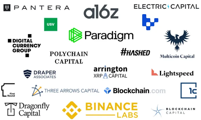 CaimanCrypto's tweet photo. 4/ In my experience it's best to interact with projects that raised a large amount of investment (>50 M$) and have strong VC's https://t.co/DM3qGWhas3