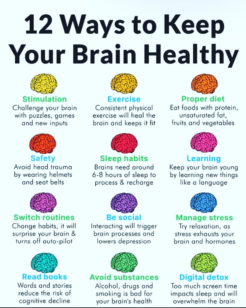 #mentalmonday 
A healthy brain contributes to good mental health.

#mentalhealthawareness #mentalhealthmatters #mentalhealthadvocate #mentalhealthsupport #mentalwellness