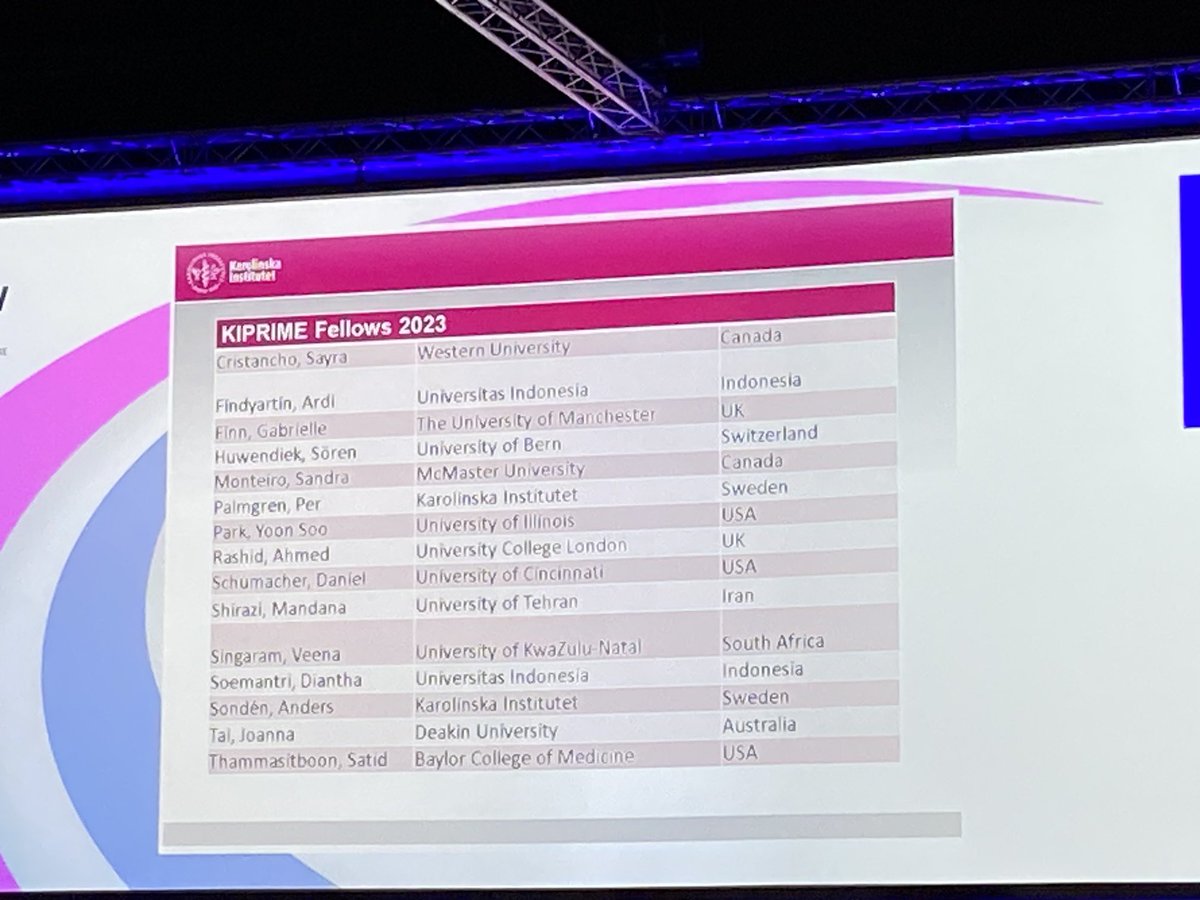Wonderful to see ⁦@karolinskainst⁩ #KIPRIME Fellows announced a #AMEE2023– an accomplished and diverse group of #meded scholars