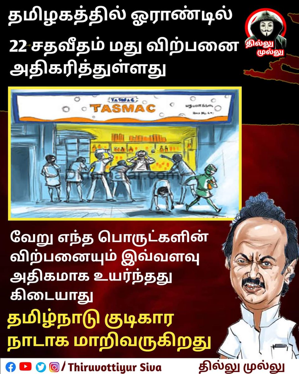 தமிழ்நாட்டை குடிகார நாடாக மாற்றிவிட்டது திருட்டு திமுக!

😠🤬🔴⚫

#திருட்டுதிராவிடம் 
#தமிழாவிழித்தெழு 
#tnpaidmedias