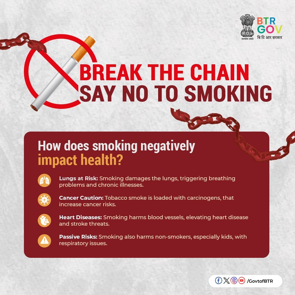 Embark on a Healthier Journey: Leave Smoking Behind for a Life Full of Vitality and Wellness. #SayNoToSmoking