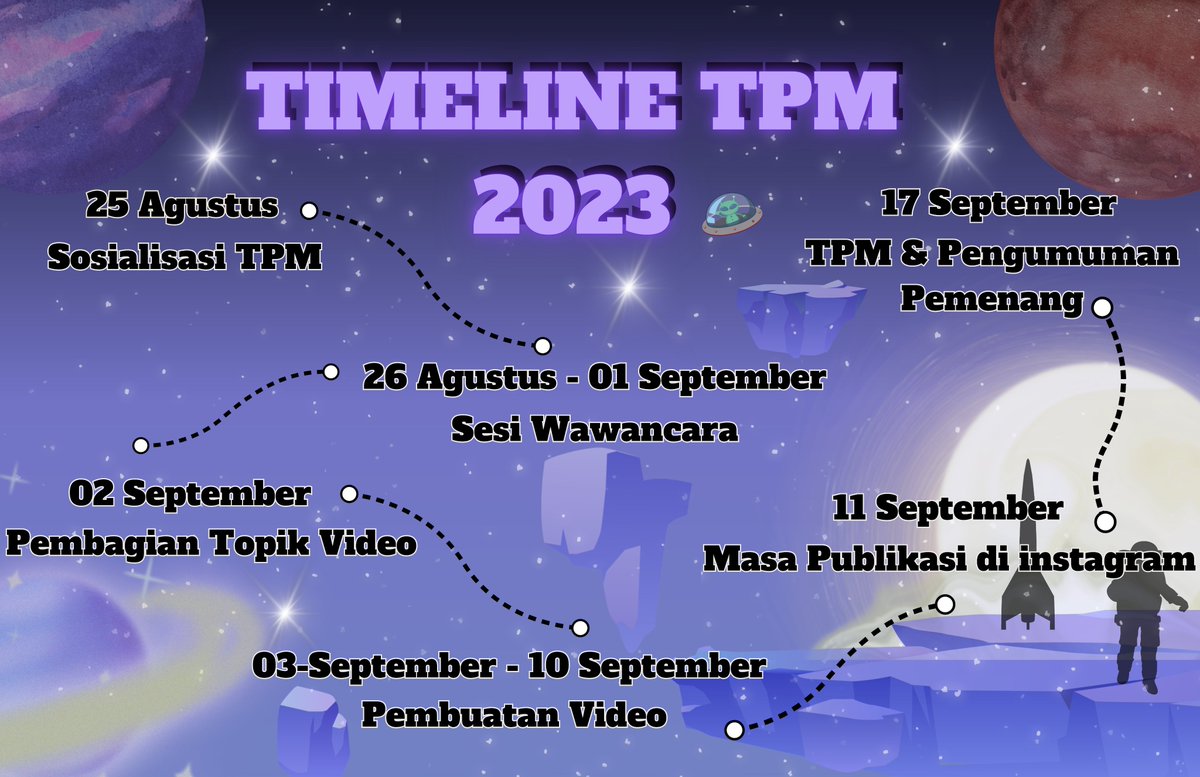 TPM tahun ini adalah “Dare To Dreams And Believe In Yourself” 🔥

Untuk timeline dari kegiatan TPM, teman-teman bisa lihat di bawah ini yaa ! 👇🏼

Jika Ada pertanyaan dapat menghubungi :
Elnes : 0819-1549-1917 Indi : 0852-4794-7385  

Sampai jumpa dalam rangkaian TPM 2023 !