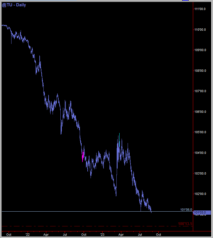 Ag_trader89's tweet image. Right after being exposed to a lethal dose of radiation 

Patient(Mkt) : I feel fine.. maybe its different this time.
Doctor:   Youre already dead.

#2yr
