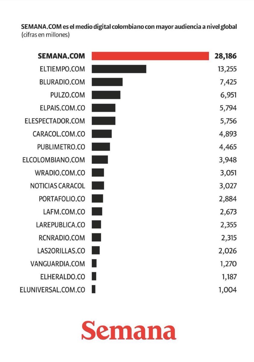 Jaime Arizabaleta tweet media
