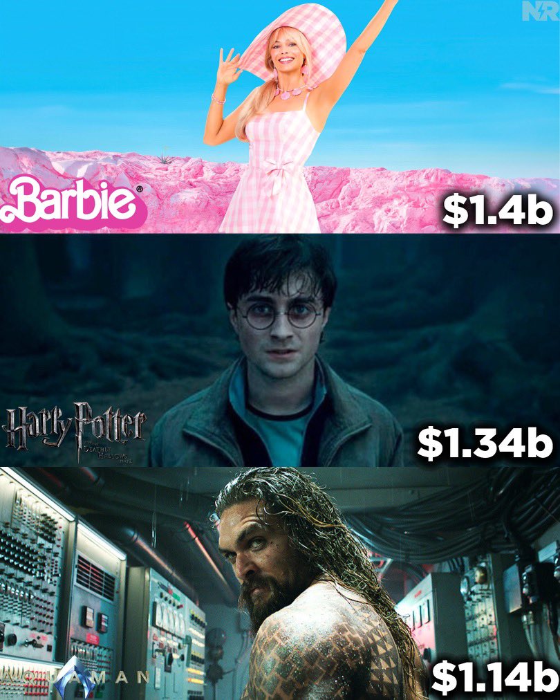 NewRockstars's tweet image. ‘Barbie’ has officially become Warner Bros. highest grossing movie worldwide.