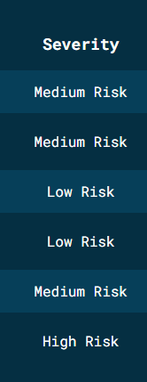 Completed <a href="/sparkn_io/">SPARKN by CodeFox Inc.</a> contest on <a href="/CodeHawks/">Cyfrin CodeHawks</a> today! Really exhausting tbh, may the reward heal me back lol🤡