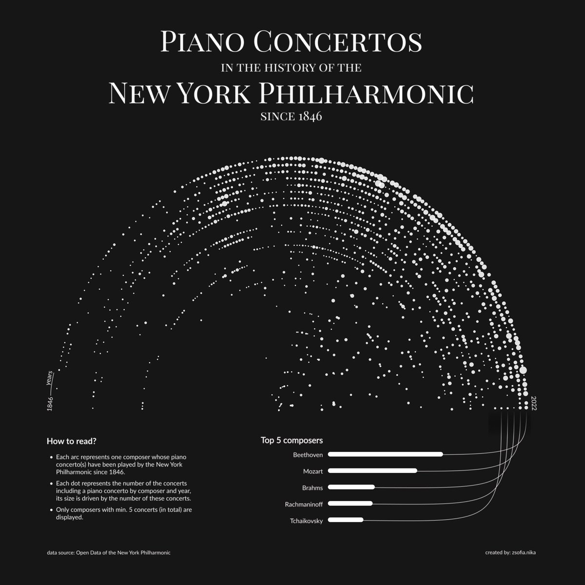 Zsófia Nika tweet media