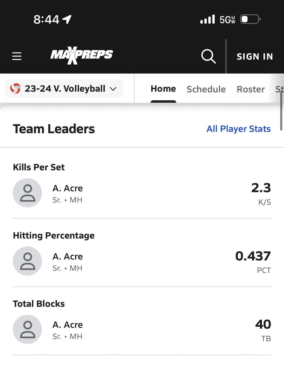 Ava Acre tweet media