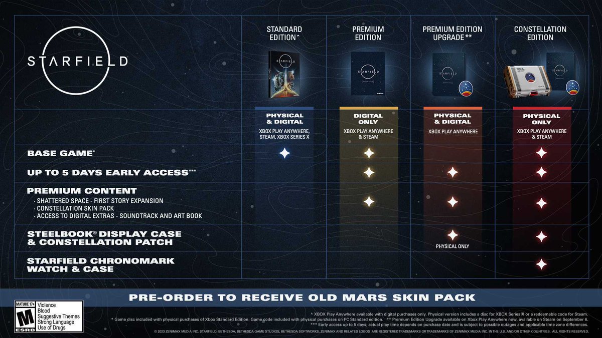 GLOBAL RELEASE TIMING & STARFIELD EDITIONS
#Starfield #StarfieldDirect