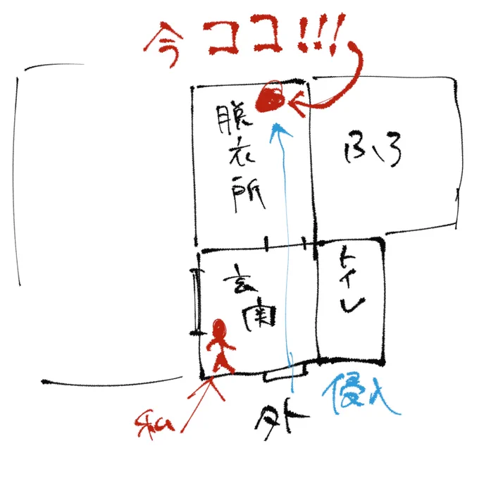 状況判断だッッッ 