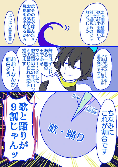 (2/3)