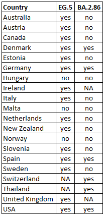 Sorin Sion tweet media