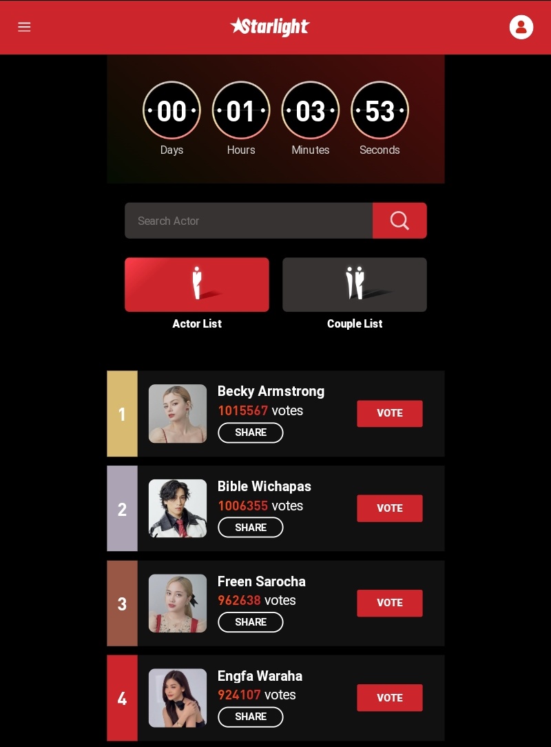 DanigirlSalonga's tweet image. We have still 1 hour for the starlight and we are at top 1 don't forget to vote for our BEST GIRL BECKY 😊♥️

2023 The Most Popular Y-Series Actors 
starlightawards.asia/vote

#beckysangels
#BeckyArmstrong