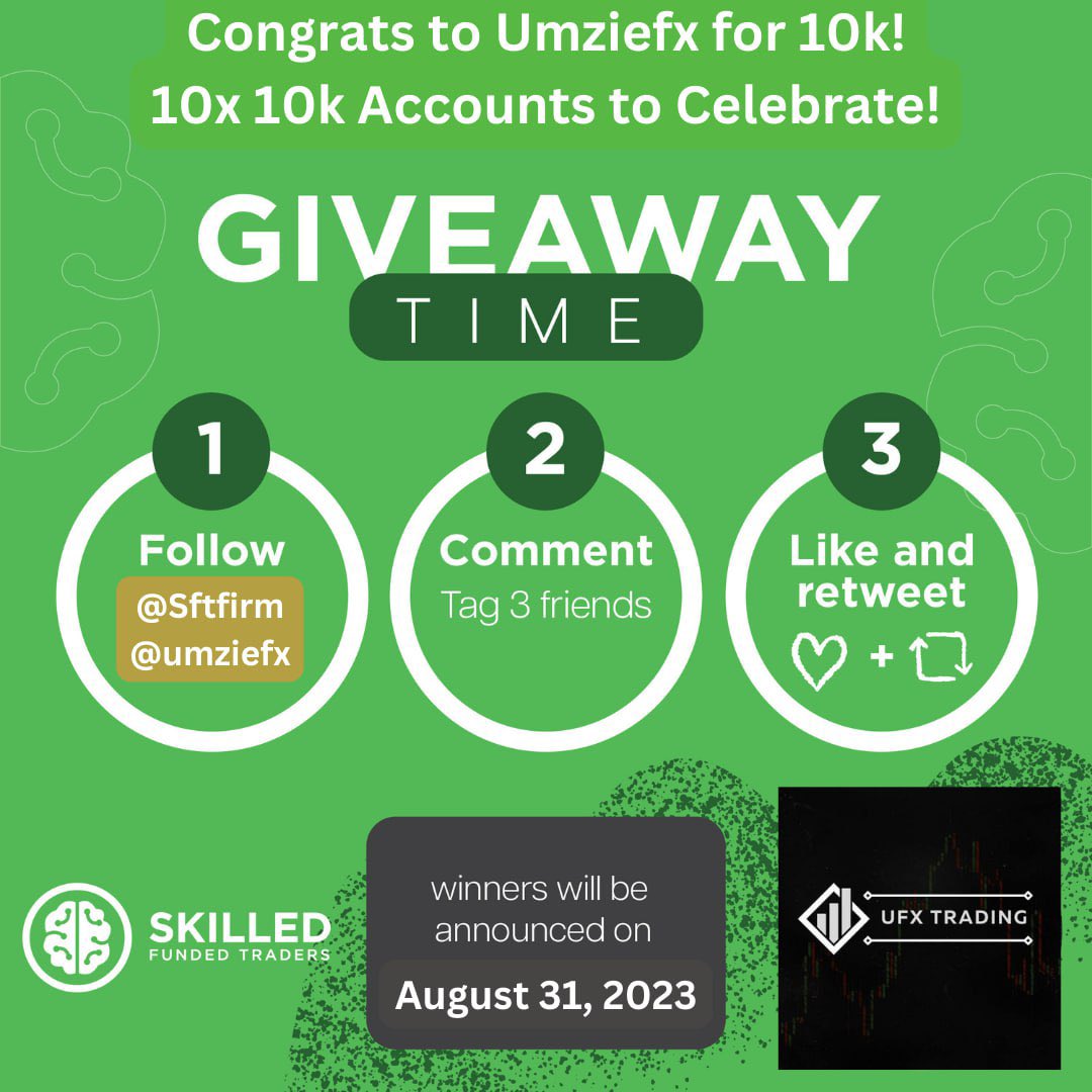 🧠 SFT x Giveaway 🧠
 
In light of reaching 10K followers, I have teamed up with <a href="/sftfirm/">Skilled Funded Traders</a> for a giveaway!
 
🏆10 x $10K accounts🏆
  
1️⃣ Must Follow @Sftfirm, @Umziefx
2️⃣ Must Like &amp; Retweet this post
3️⃣ Tag 3 traders 

Winners announced in 4 days 🤓