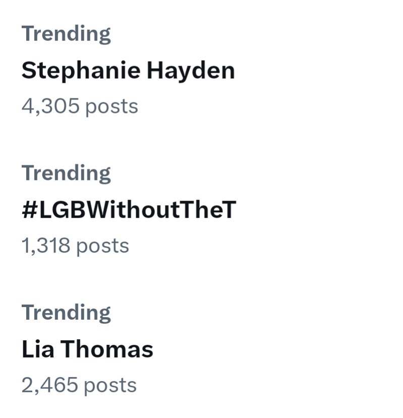 When convicted criminal #StephanieHayden, sports cheat #LiaThomas and #LGBWithoutTheT are all trending it's a very good day indeed