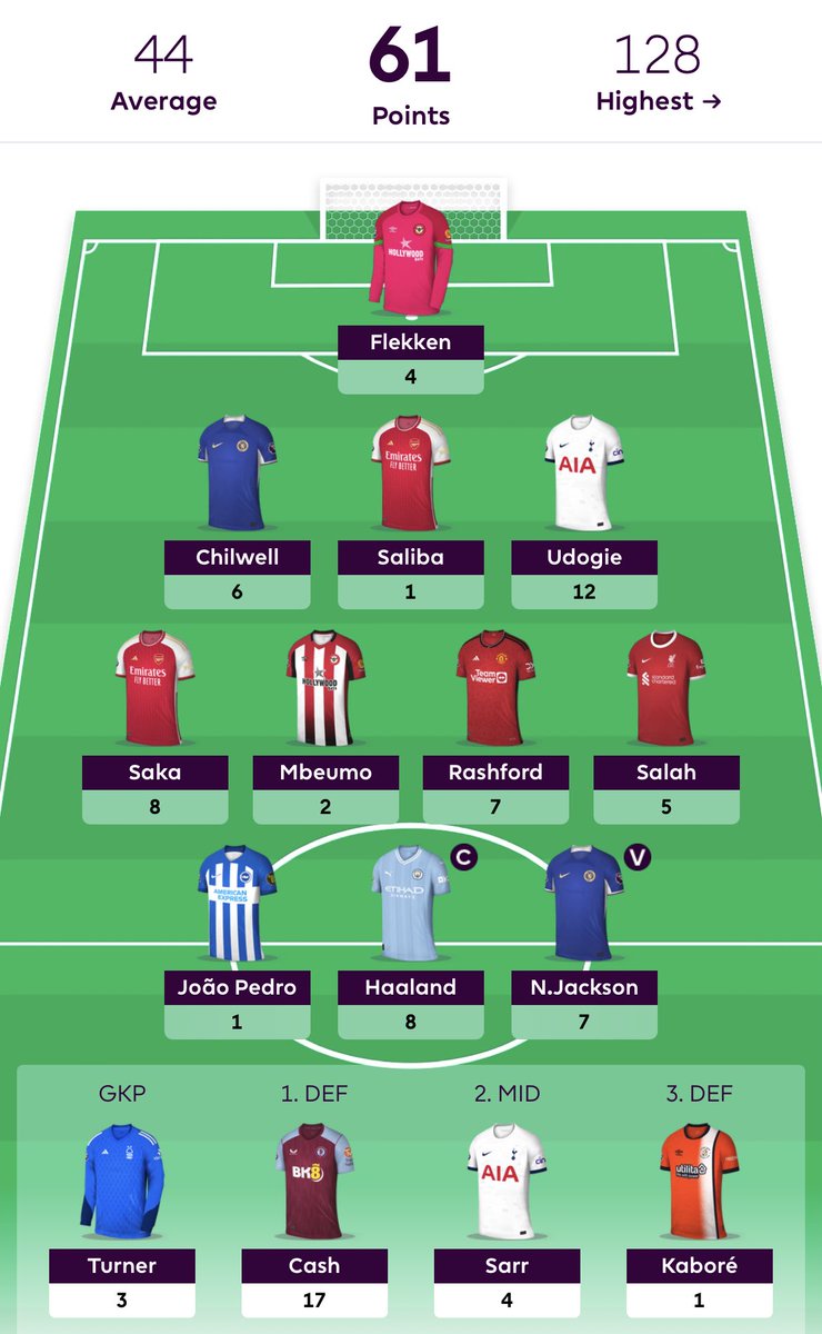 FPL Bono tweet media