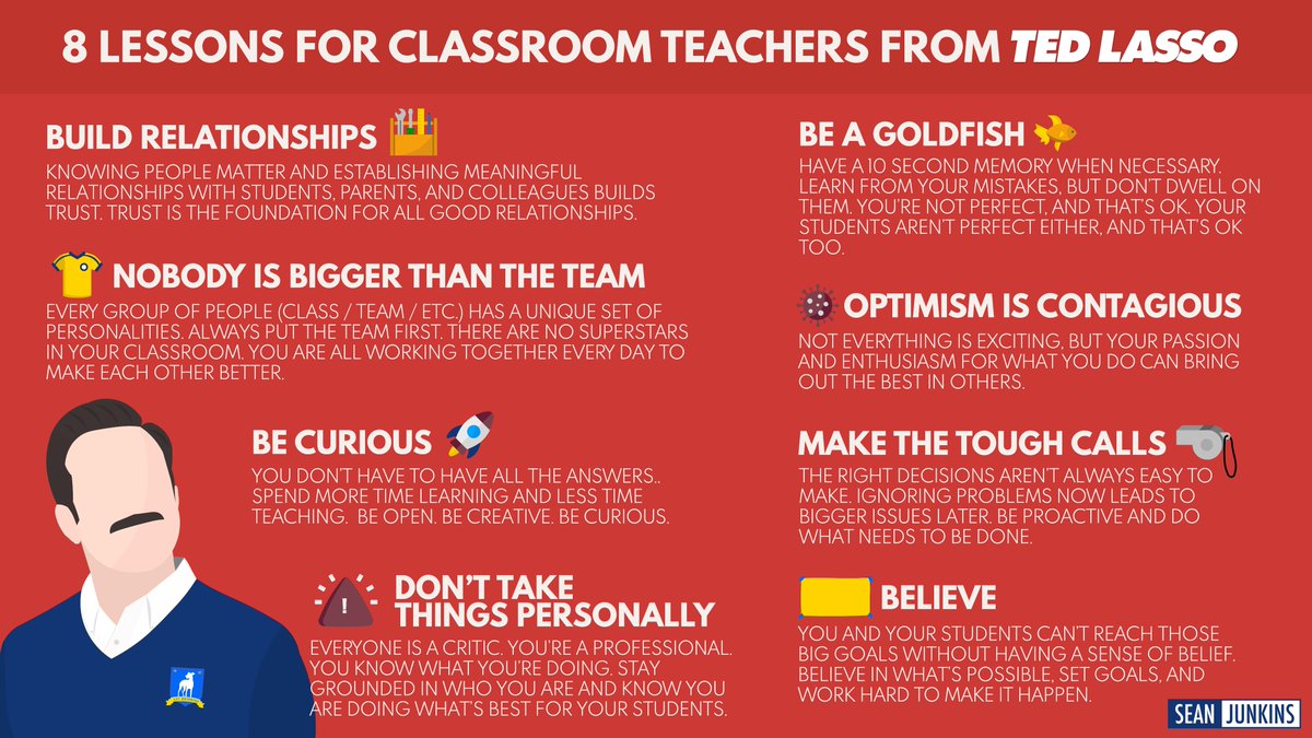 Can we take a note from Ted Lasso? 🍎🍏🐟
Have a great week, yall💙

 📸 via @sjunkins
#teachers #k12 #teacherlife