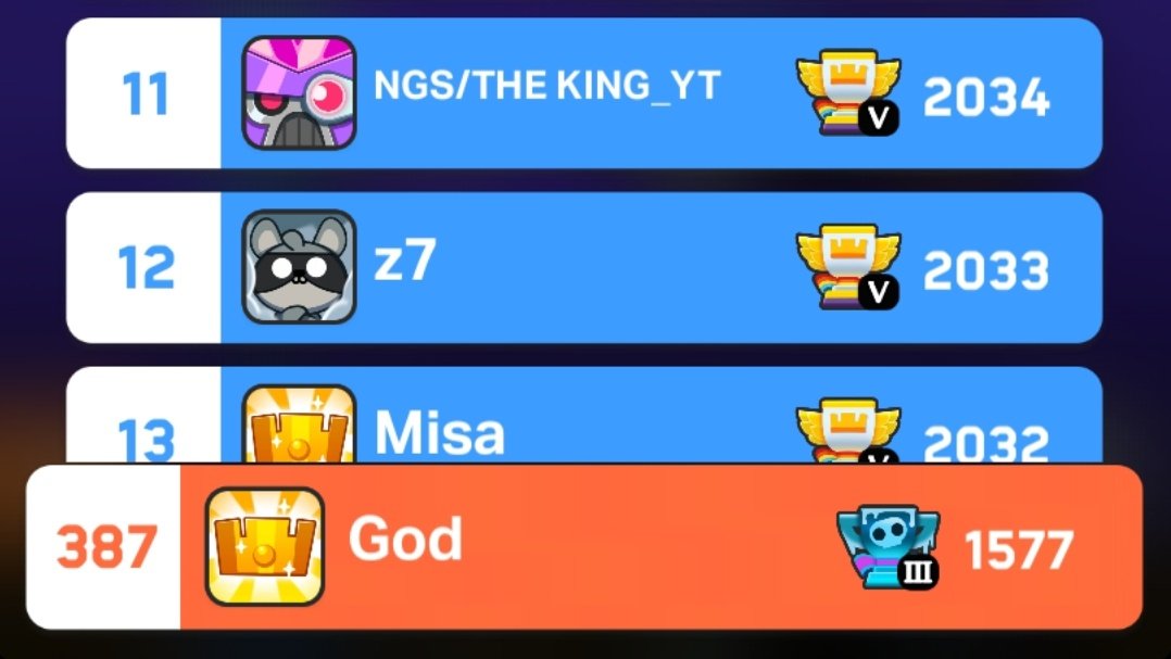 Im one of <a href="/ClashMini/">Clash Mini</a> Top 1000 Players!
2x Ultra Legend | #387 Worldwide
24 Win Streak | 43.85% Win Rate