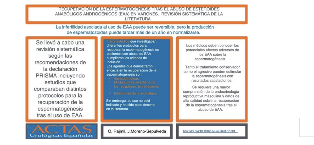 🔊¡Interesante revisión sistemática!Recuperación de la espermatogénesis tras el abuso de esteroides anabólicos androgénicos en varones. Revisión... elsevier.es//es-revista-ac…