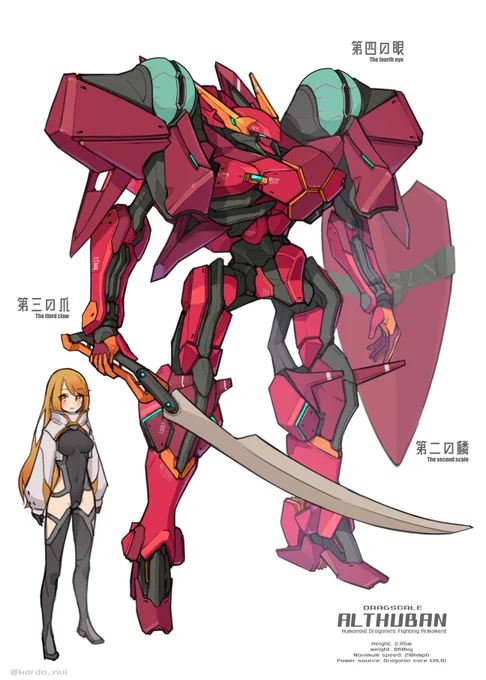 デカ肩ロボっていいよね。肩の球体はレーザー迎撃システムです。  
