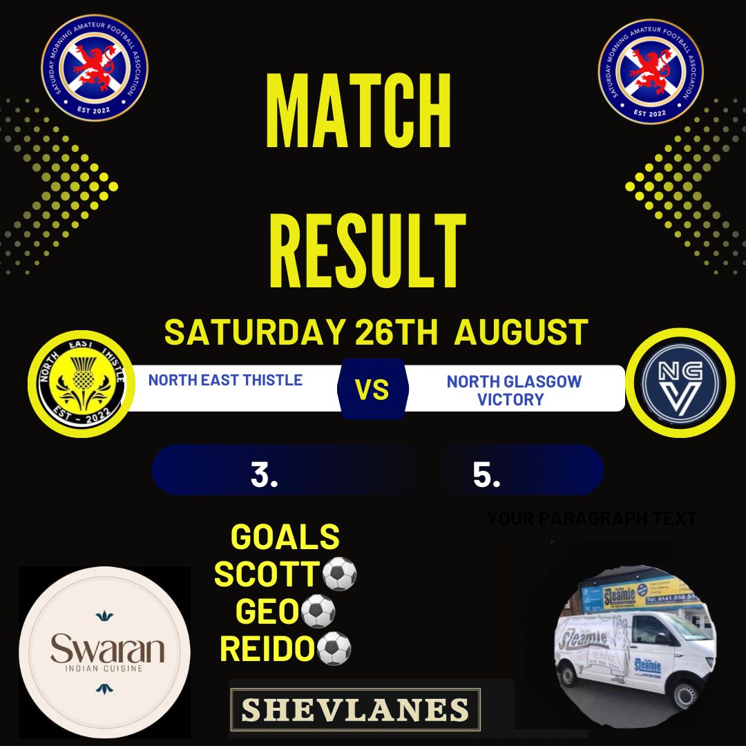 North East Thistle AFC (@nethistle_22) on Twitter photo 