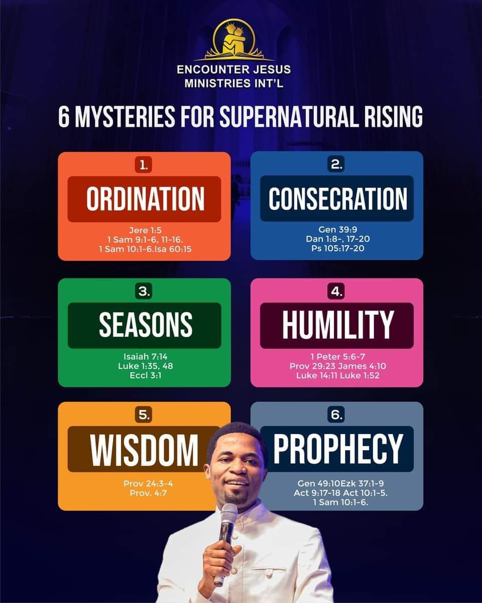 Two Sundays ago we learnt these powerful mysteries for Supernatural Lifting. Be blessed.