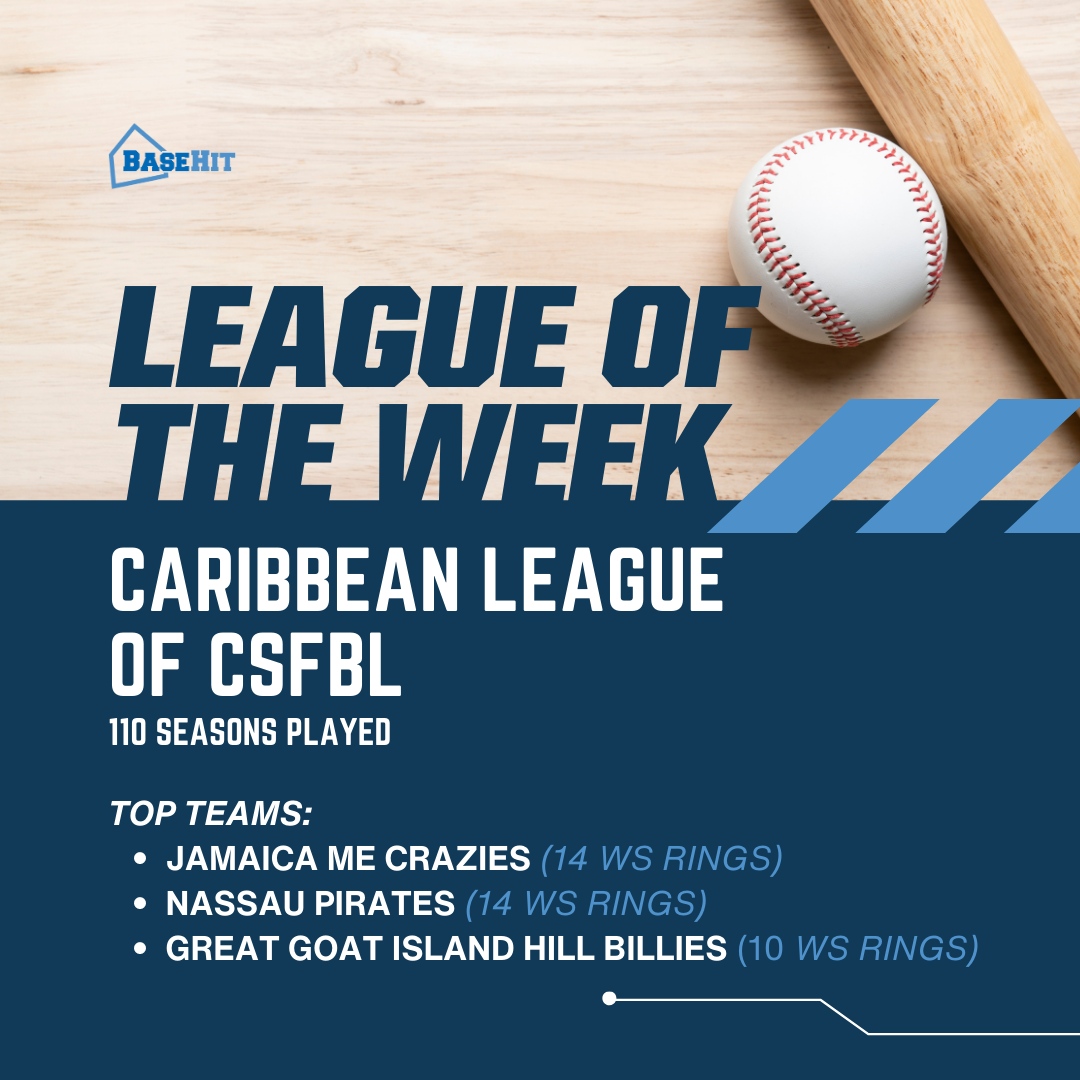 basehitgame's tweet image. Batter Up! This week, we're hitting it out of the park with the Caribbean League of CSFBL - our League of the Week! Let's celebrate these talented players and their dedication to the game!

#BHLOTW
#BaseHitGame
#BaseballTactics
#WinningStrategies