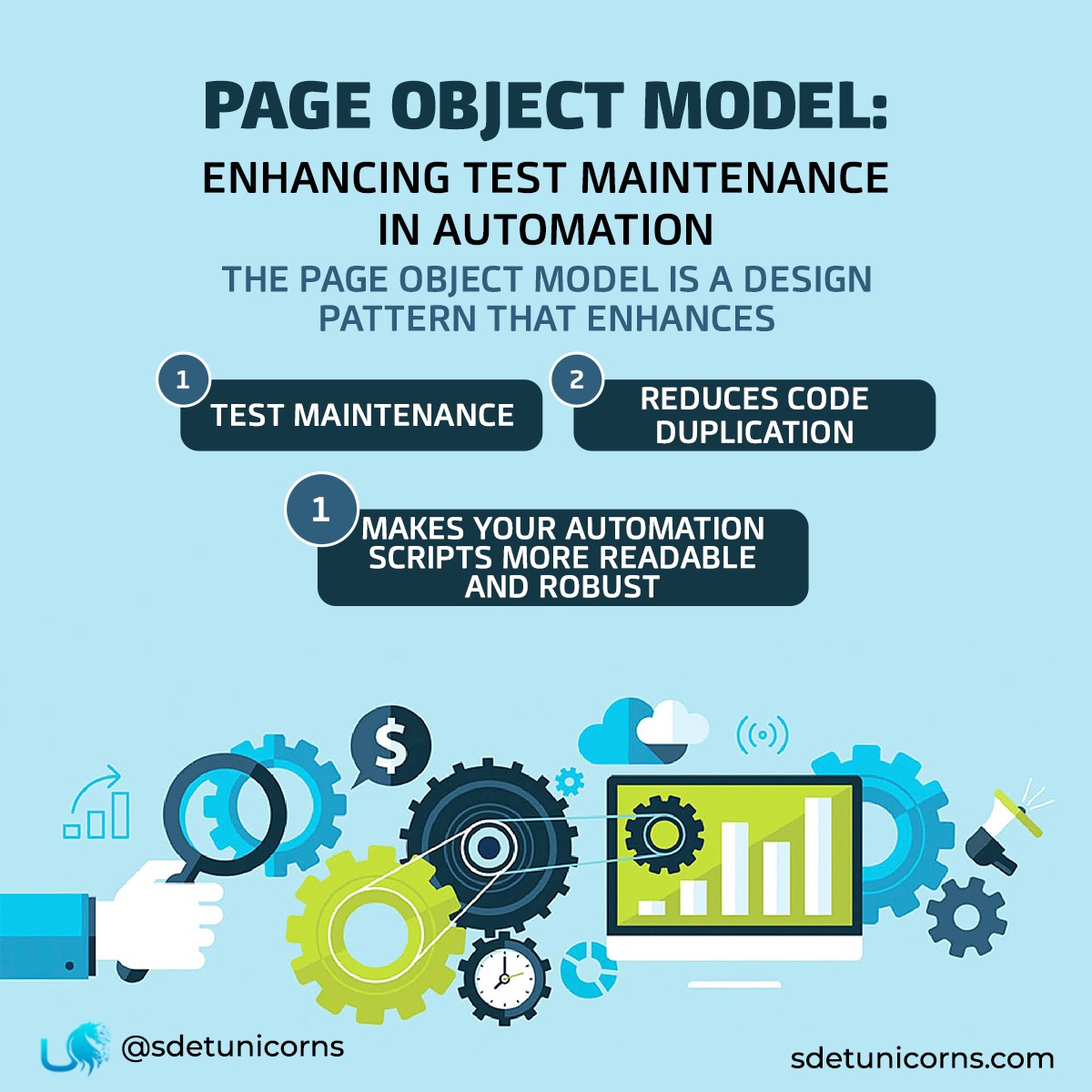 sdetunicorns's tweet image. Improve your automation scripts with the Page Object Model and make your tests more readable and robust.
bit.ly/sdet-u-academy
#PageObjectModel #SoftwareTesting