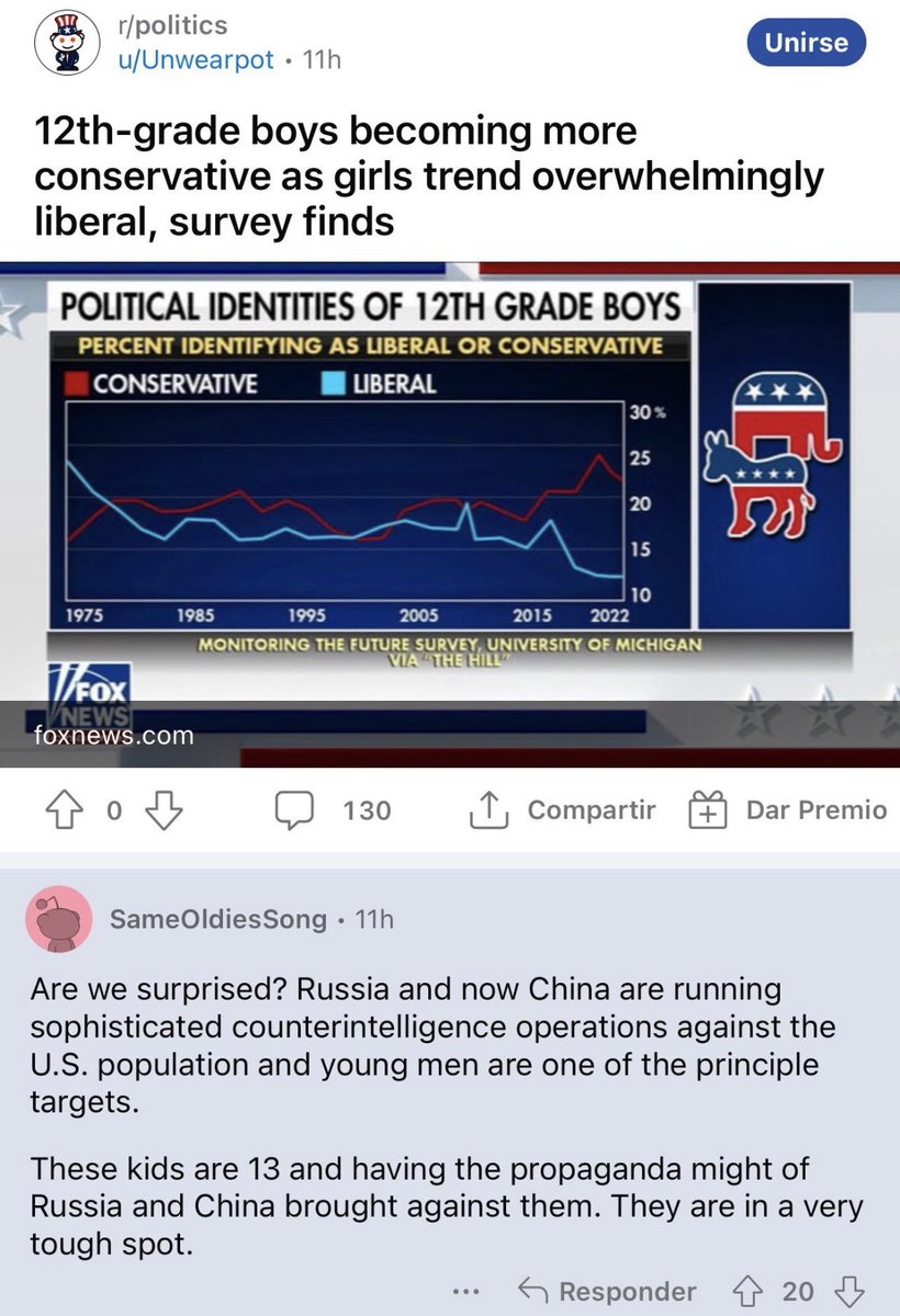 Redditor tries to blame the conservative shift of 12th grade boys on “Russian propaganda”