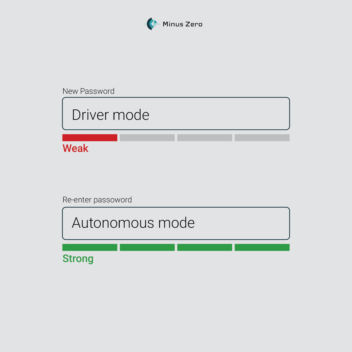 teamminuszero's tweet image. Level up your safety game: From &apos;Driver mode&apos; to &apos;Autonomous mode&apos;

#future  #roboticsainews  #AutonomousVehicles  #ai #minuszero #driverlessvehicles