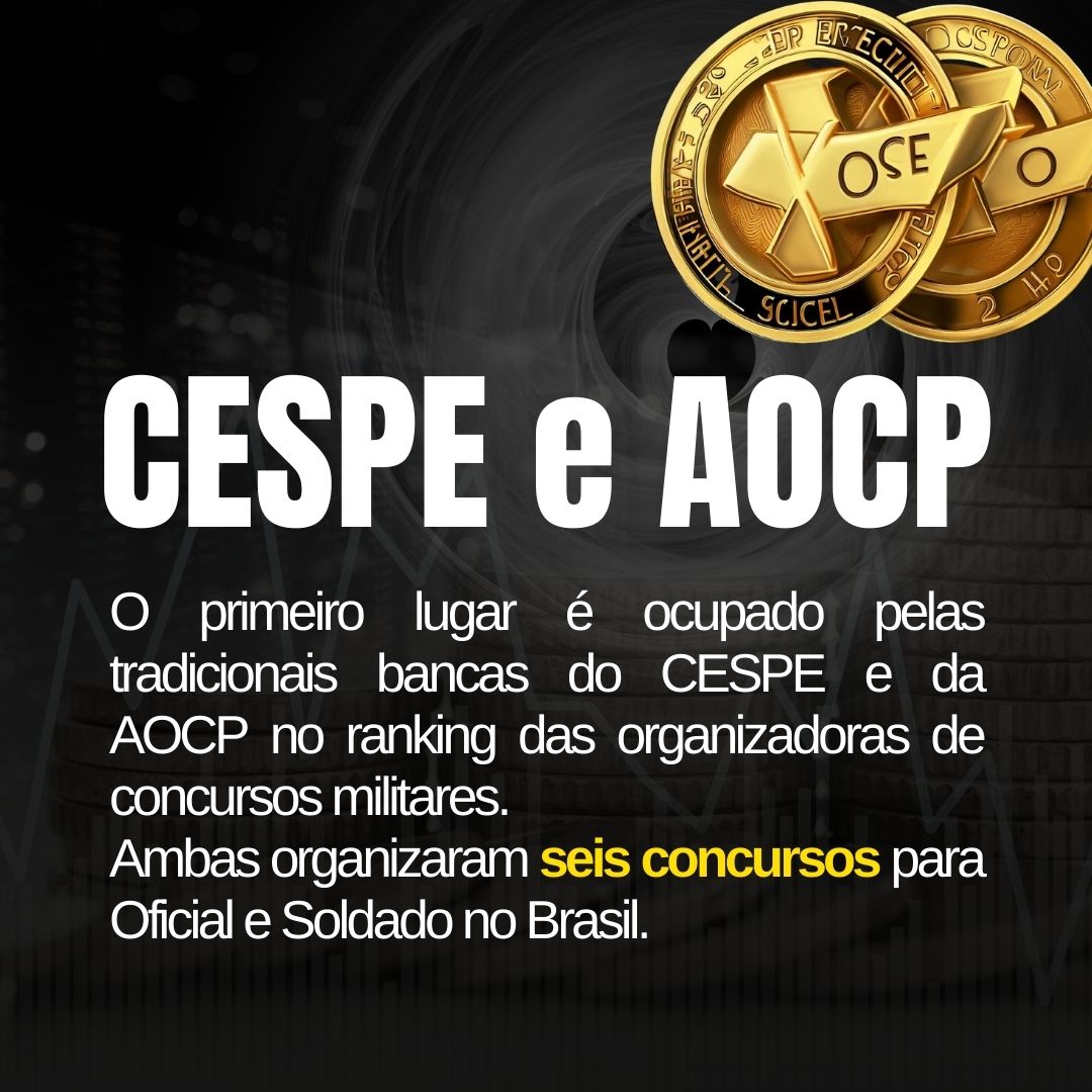 SiriusConcursos's tweet photo. 🔥🚀 Quer se destacar nos concursos de 2023? Descubra os segredos das Bancas Organizadoras! 🎯🔍 Desvende quem lidera para Oficial e Soldado, aprenda estratégias e transforme informações em sucesso! 💼📚 Link na BIO! #ConcursosMilitares2023 #EstratégiasDeEstudo https://t.co/An19ce5LQf