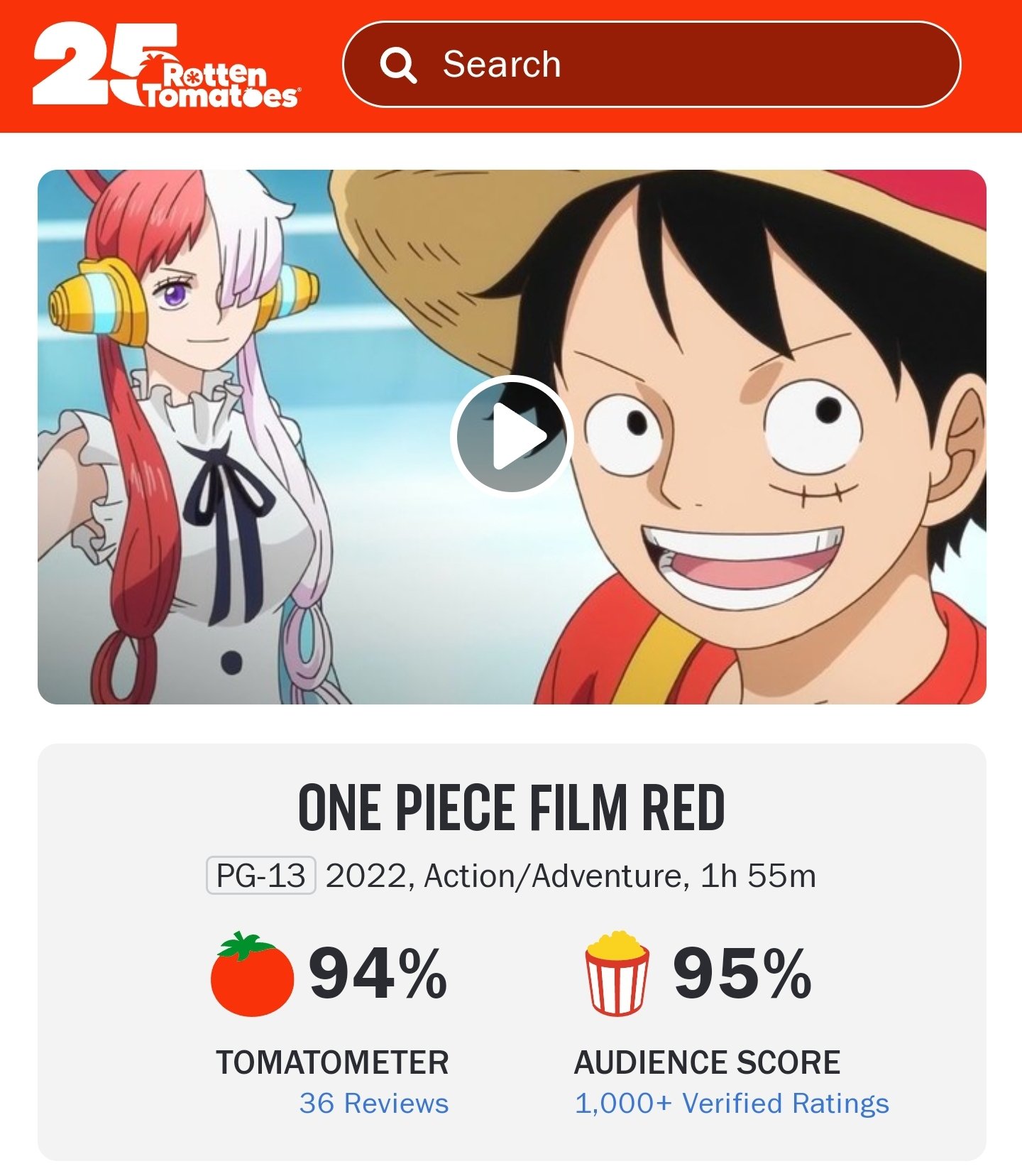 One Piece Film Red - Rotten Tomatoes