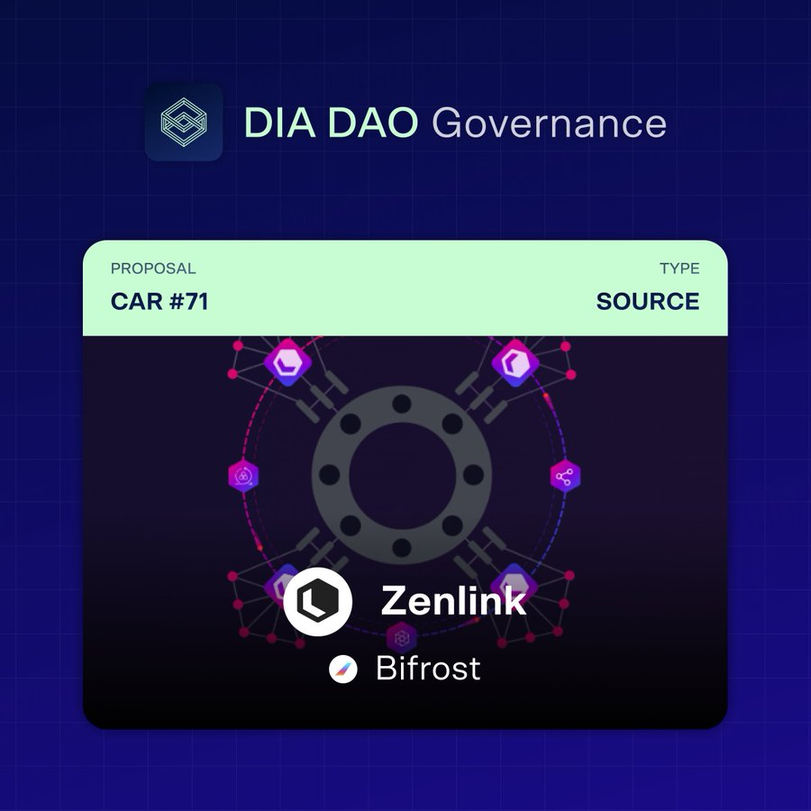 🌐Nueva votación de DIA DAO  En esta 71a Solicitud de Aprobación Comunitaria (CAR), la comunidad DIA DAO votará para validar

<a href="/ZenlinkPro/">Zenlink | Eden is now LIVE</a> en <a href="/BifrostFinance/">@BifrostFinance 👉 @Bifrost</a> como fuente de datos para la Plataforma $DIA.

$DIA los titulares pueden votar aquí 👇 vote.diadata.org