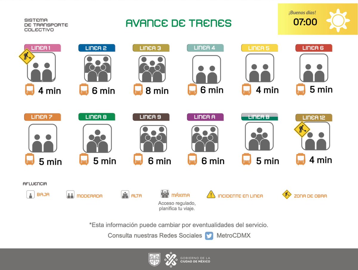 MetroCDMX tweet media