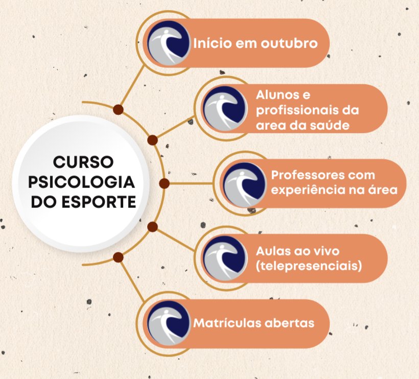 psiesporte's tweet photo. Curso de Formação em Psicologia do Esporte 
Mais informações e inscrições pelo site https://t.co/AzFuZrzZxe 
.
#psicologiadoesporte 
#psicologiaesportiva 
#psicologiaesporte
#ceppe 
#joaoricardocozac https://t.co/kBvVkvZ3rX