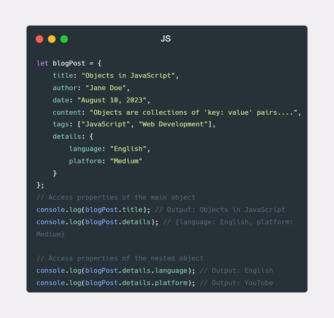 Objects in JavaScript 🚀 A Thread ↓ - Thread from Ishrat @ishrratumar ...