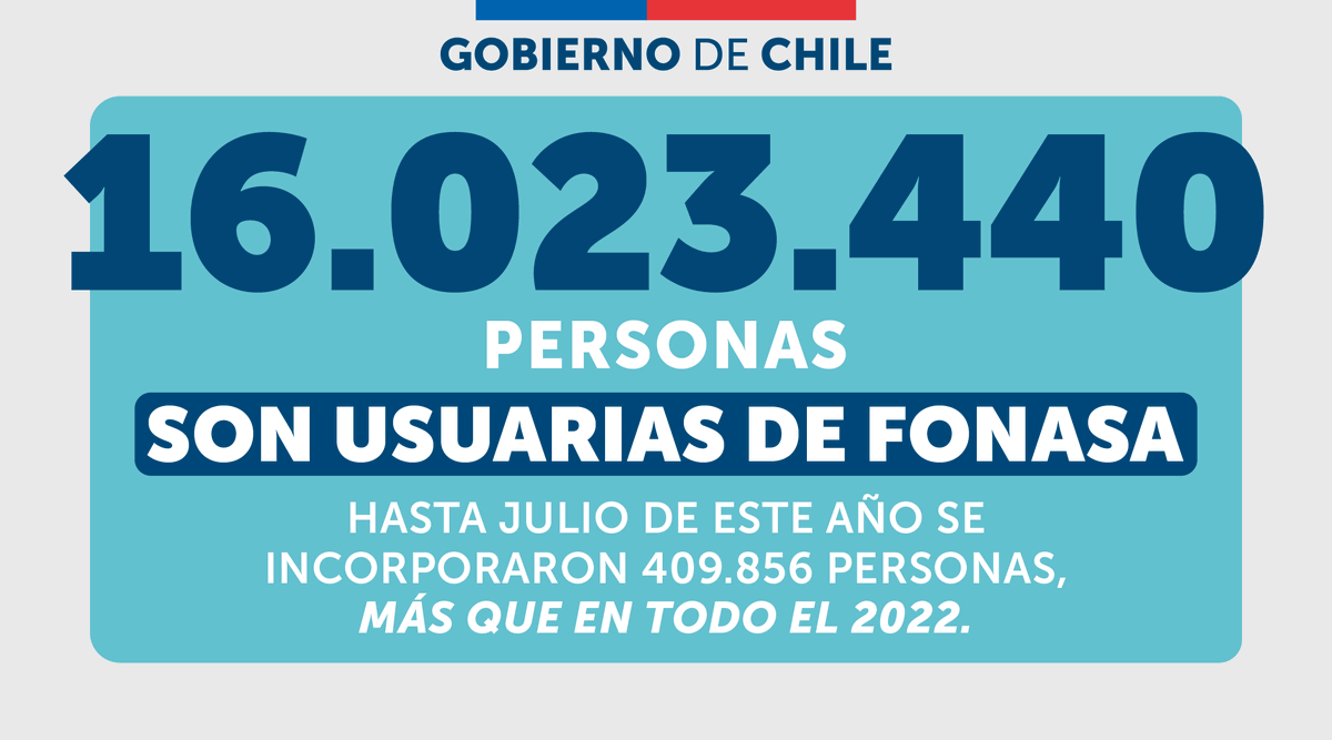 Gobierno de Chile tweet media