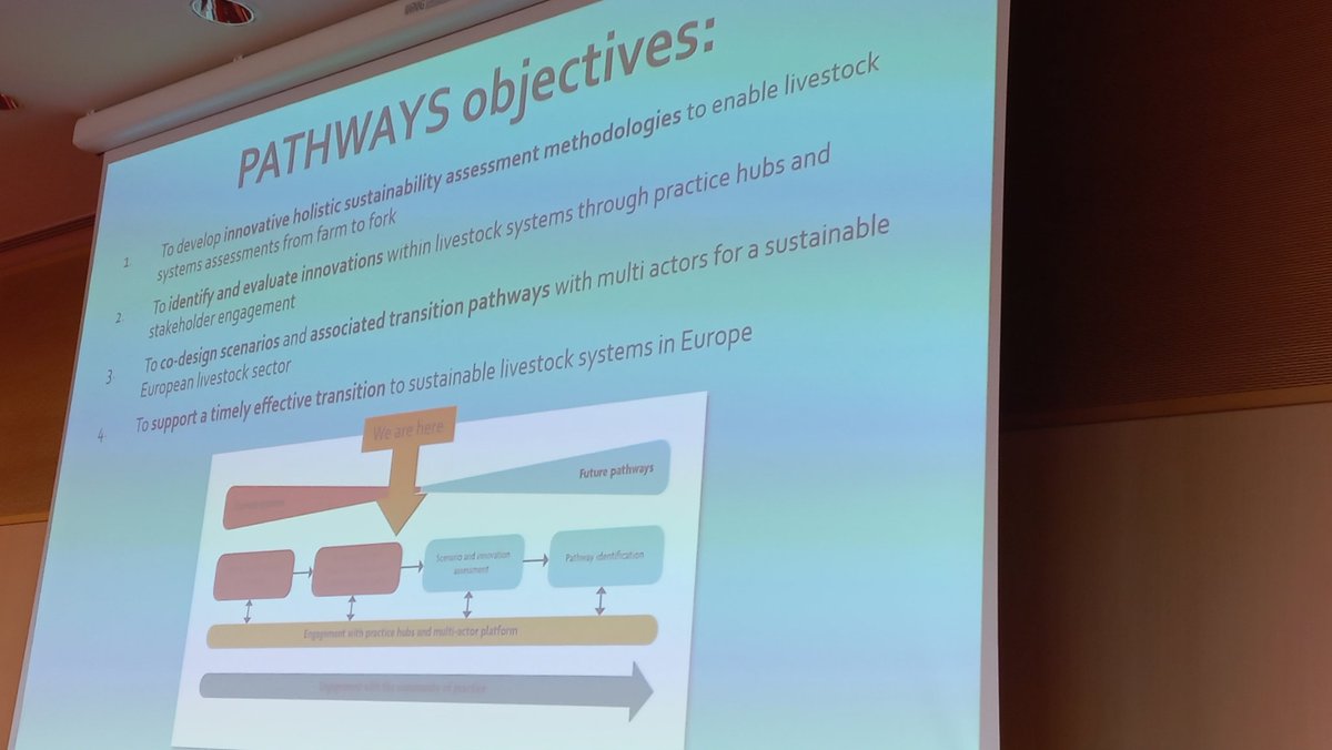 AnimalTaskFrc's tweet photo. 🔴 Creating a shared framework for standardizing life cycle assessments in livestock production systems
By Laurence Smith @UniRdg_SAPD
#EAAP2023Session14 @eaap2023Lyon @EAAPofficial https://t.co/KeqGG9AbJ0