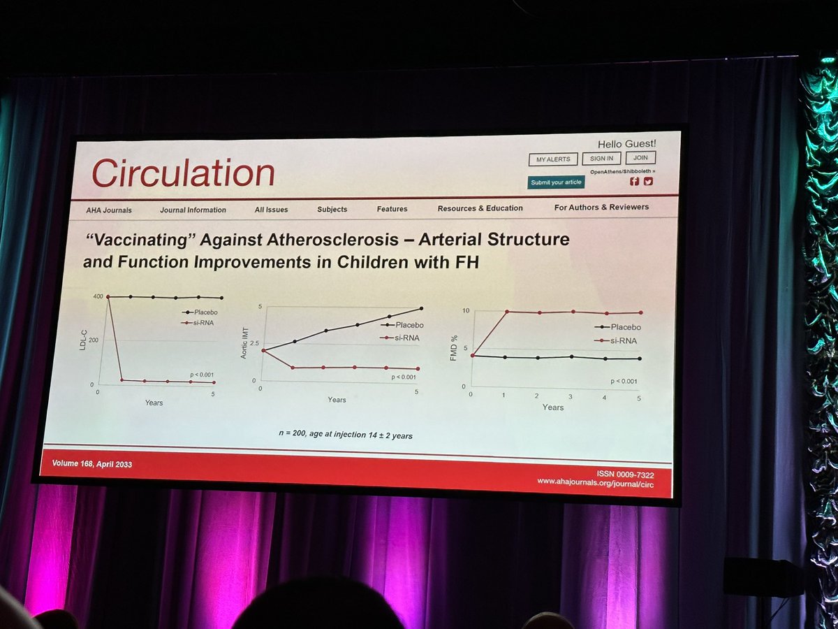 A chance to dream about the future of #CHD and #ACHD @8thWCPCCS2023 What an inspiring glimpse about the possibilities in our field by Dr. D. Celermajer! #PedsCards #WCPCCS2023