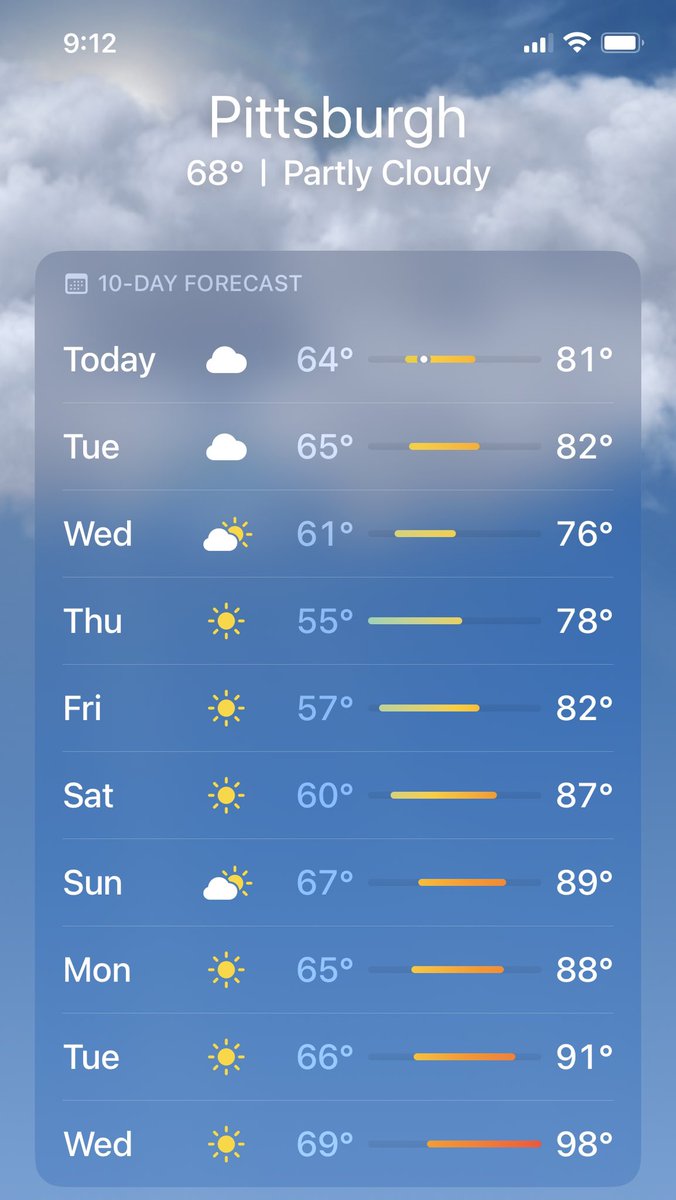 I see what Apple Weather is doing here. Report that every day will be “nice”, and fill in the biblical storms as they happen.