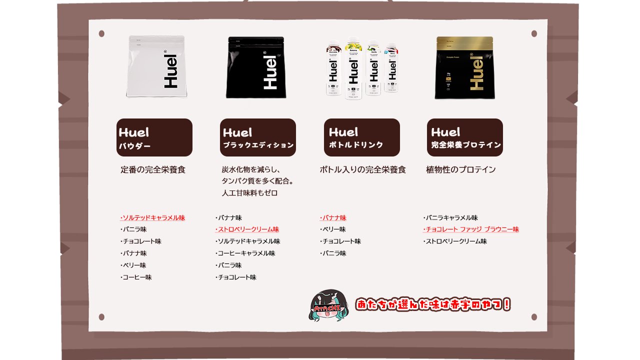 huel ブラックエディション コーヒーキャラメルソルテッド