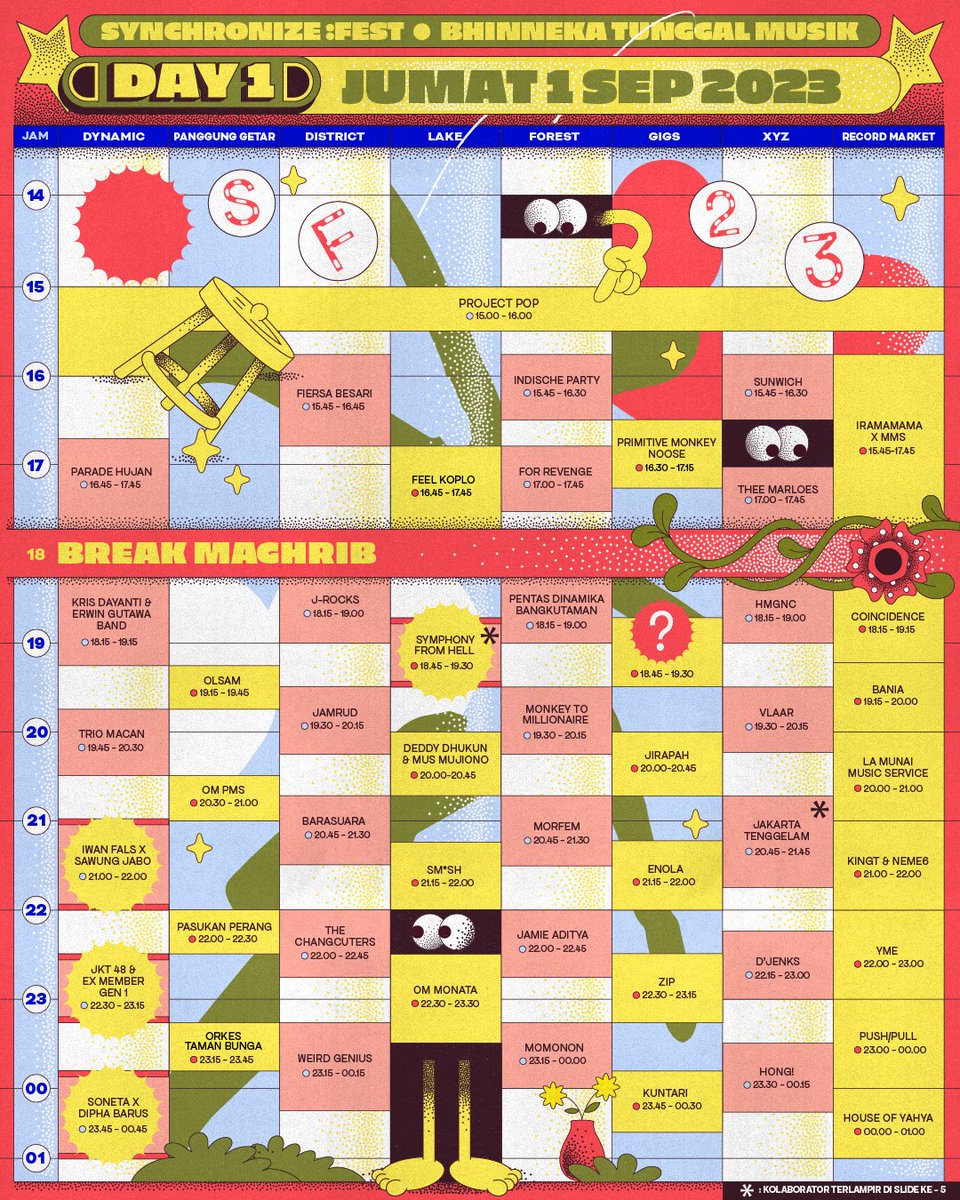 Synchronize Festival tweet media